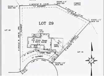 Plot NeoLiv Khopoli Plots